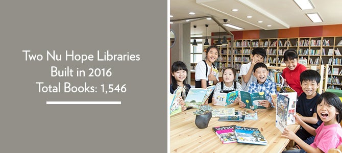 Nu Skin Korea completed its second Nu Hope Library this year.